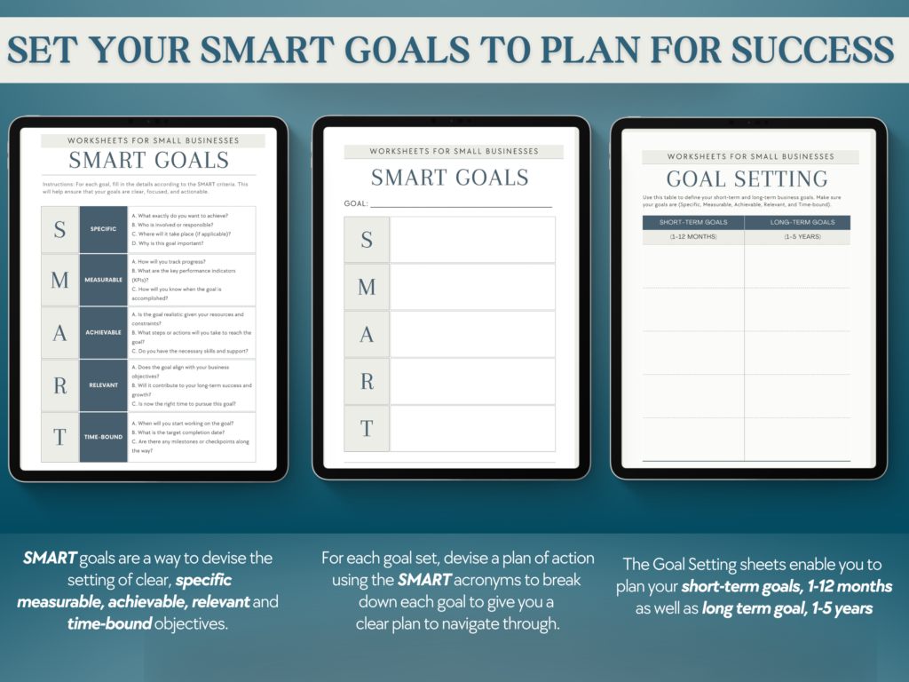 The images is 3 pages of a goal setting planner and descriptions of each page and the benefits of setting goals