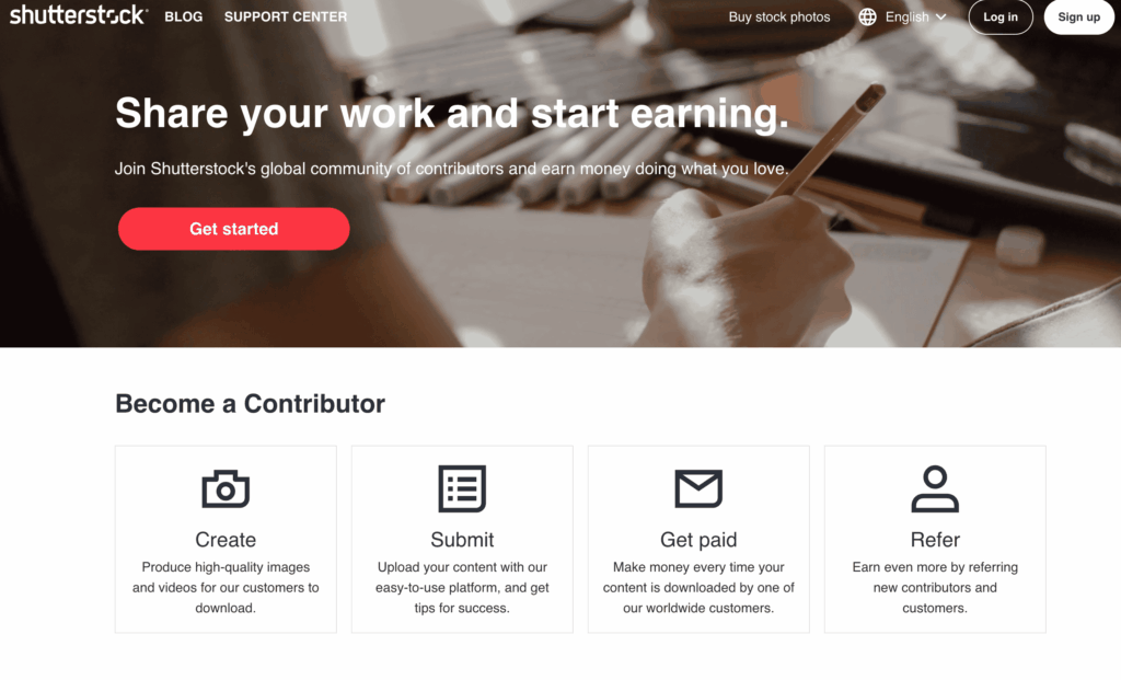 Shutterstock Contributor homepage with options to create, submit, get paid, and refer new contributors.